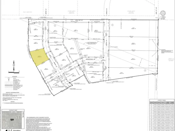 2320 Maple Ln, Bismarck, ND 58504