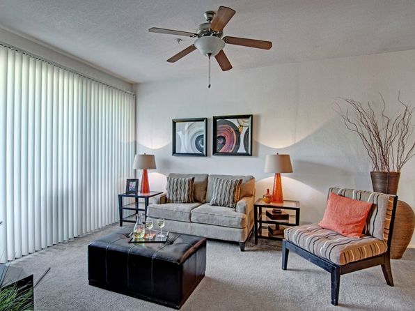 2506 W Dunlap Ave APT 444