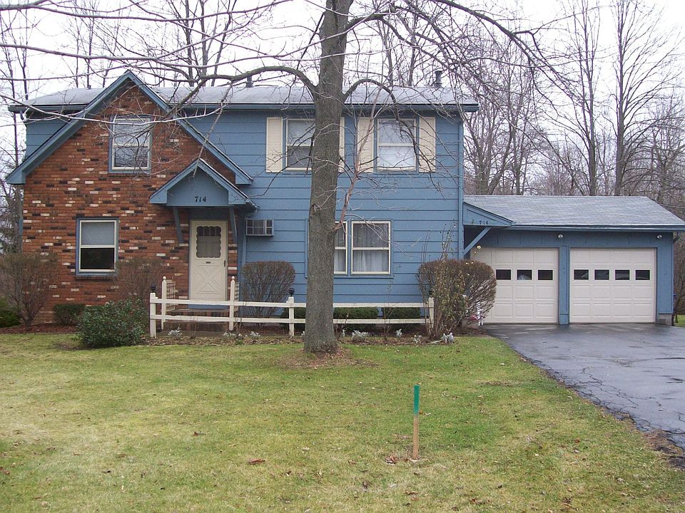 Smart investment-sturdy double