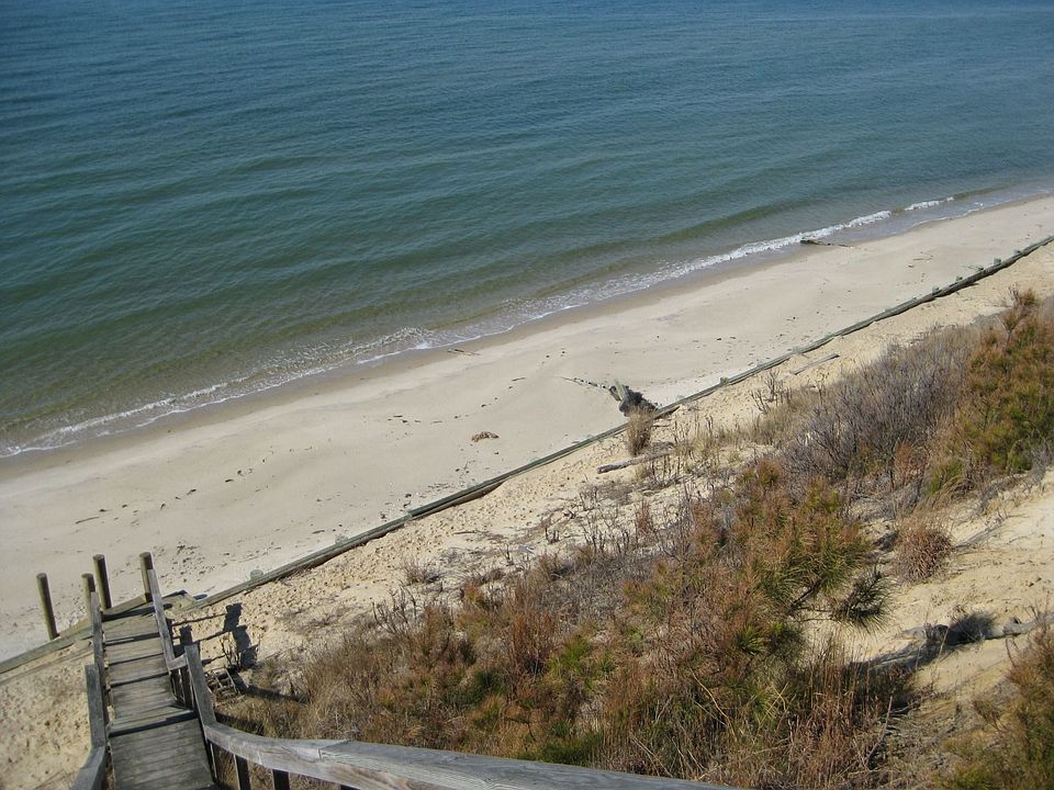 Deeded Beach Access