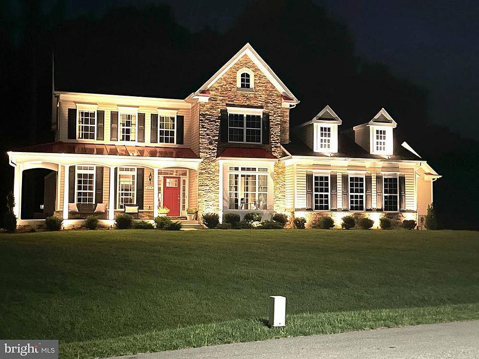 1st image of 215 Margarets Glen Ln