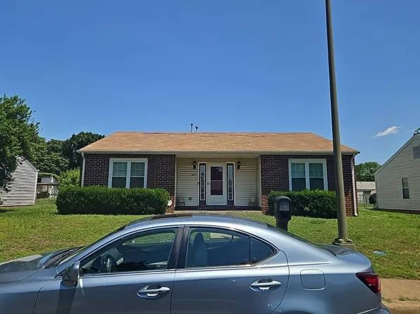 1810 Maplewood Ave, Richmond, VA 23220