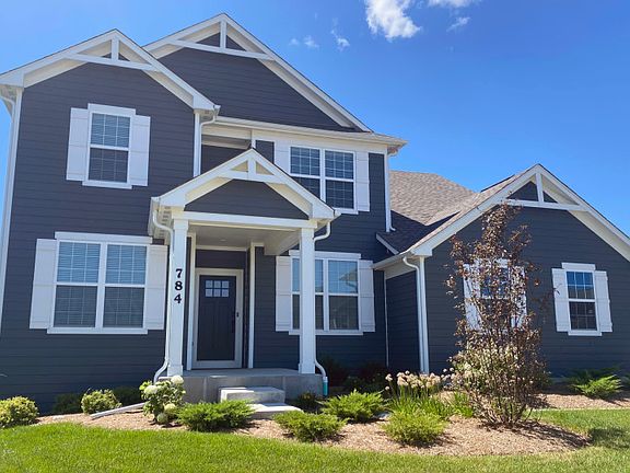 Model Representation