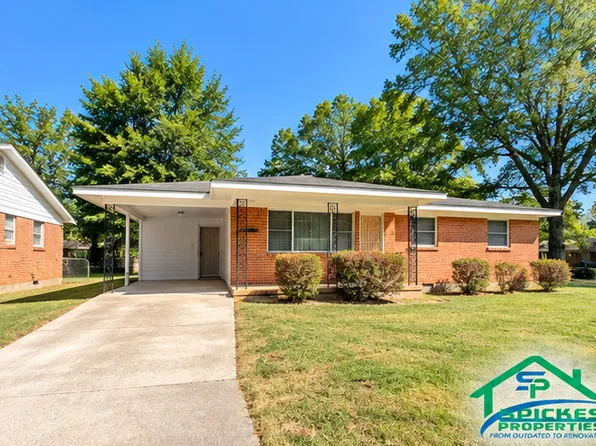 315 S Rodney Parham Rd, Little Rock, AR 72205