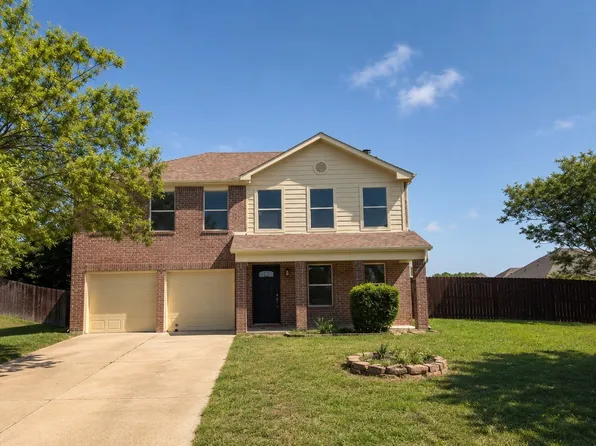 501 Coral Reef Ln, Glenn Heights, TX 75154