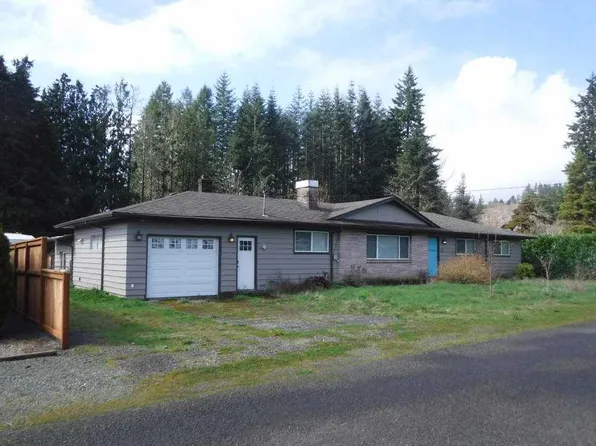 409 Silkey Rd, Aberdeen, WA 98520
