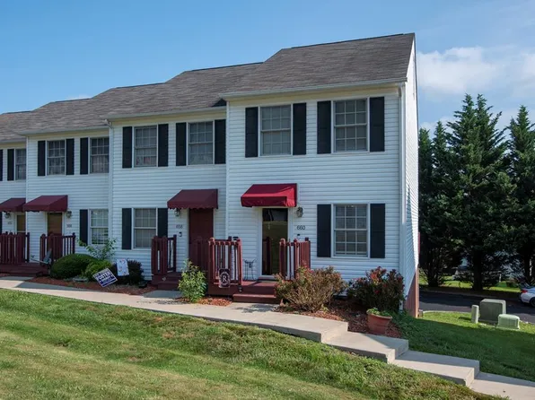 660 Beaverview Dr, Bristol, VA 24201