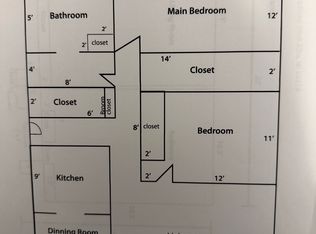 4085 S 65th St APT 12, Milwaukee, WI 53220