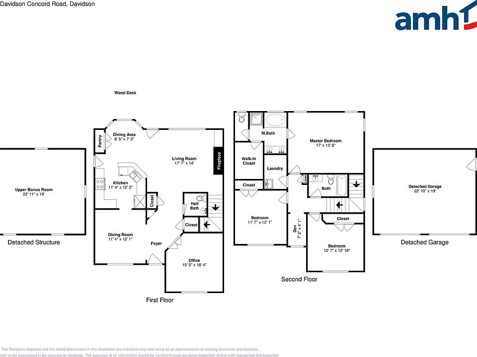 19846 Davidson Concord Rd, Davidson, NC 28036 Zillow