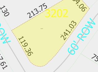 2000 Springhill Ct #3202, Birmingham, AL 35242