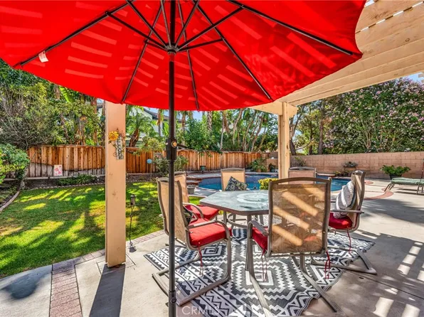 6874 Raspberry Ct, Corona, CA 92880