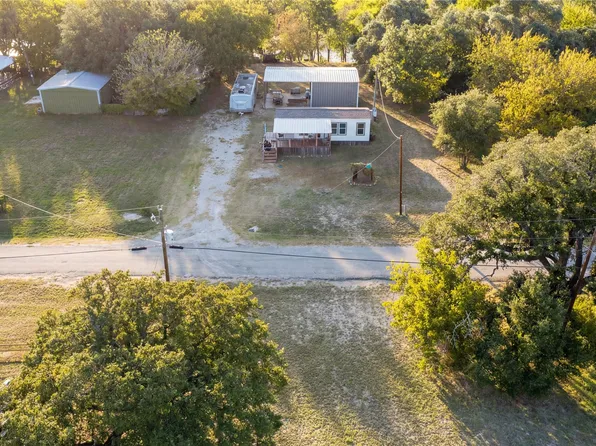 1021 River View Rd, Millsap, TX 76066