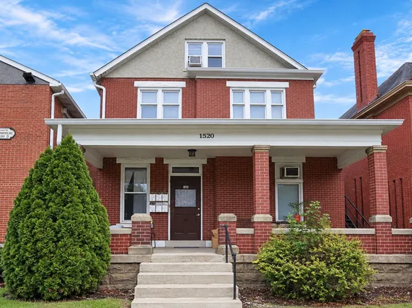 1520 Neil Ave, Columbus, OH