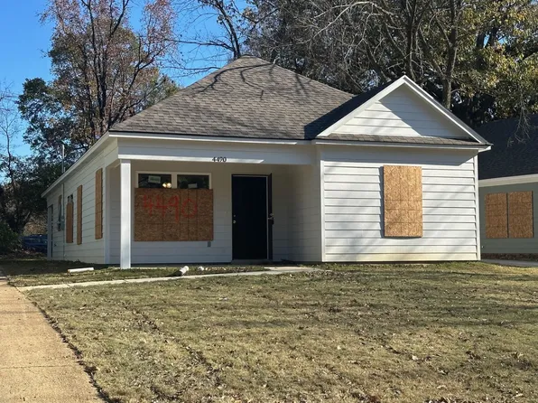 3424 Madewell Dr, Memphis, TN 38127