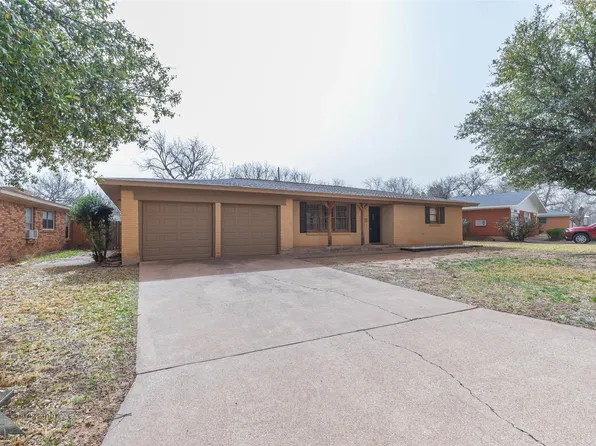 2633 Garfield Ave, Abilene, TX 79601