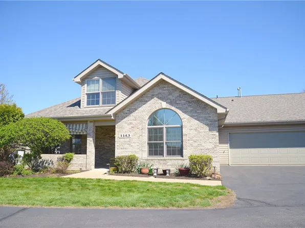 1143 Links Way, Gibsonia, PA 15044