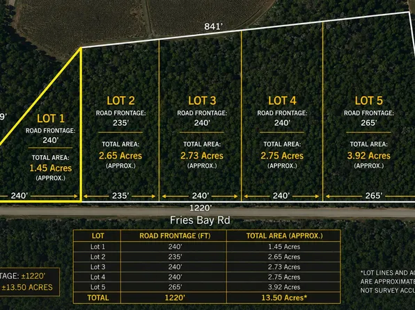 LOT1 Fries Bay Rd., Loris, SC 29569