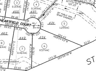 424 Heartfield Ct, Hixson, TN 37343