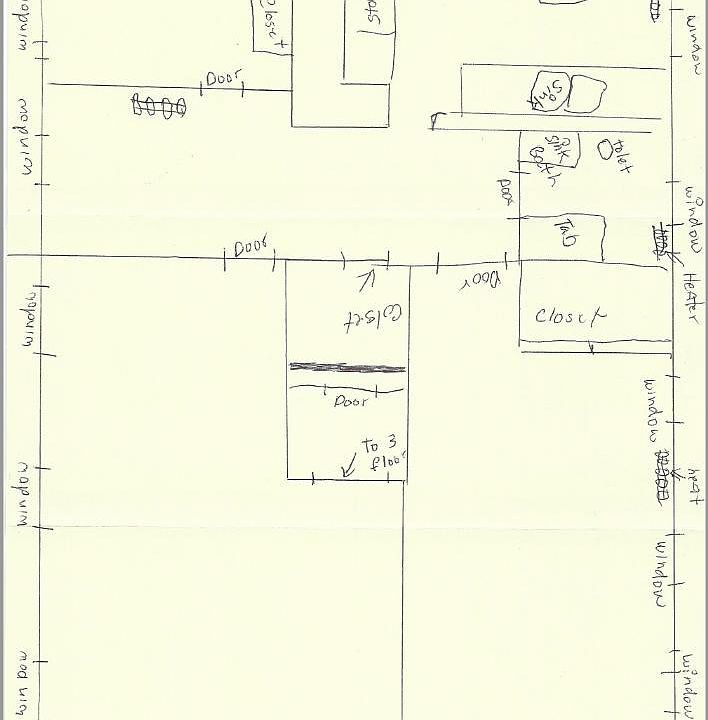 Layout