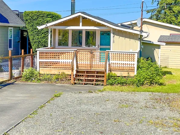 7415 Sunset Drive, Blaine, WA 98230