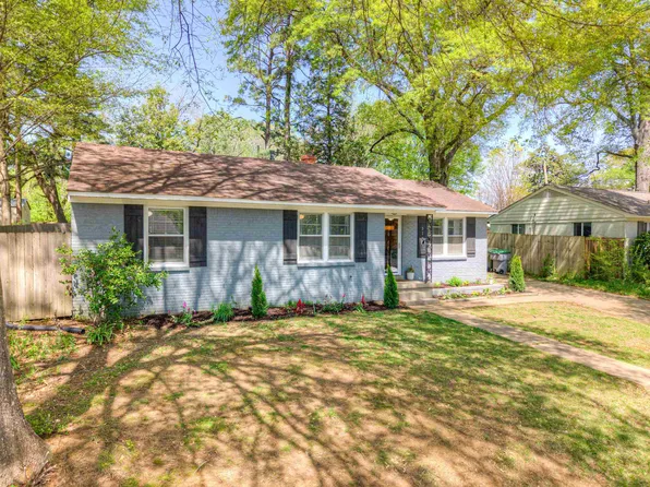 5188 Edenshire Ave, Memphis, TN 38117