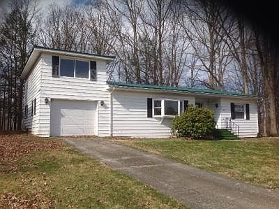 1st image of 2306 S Kanawha St