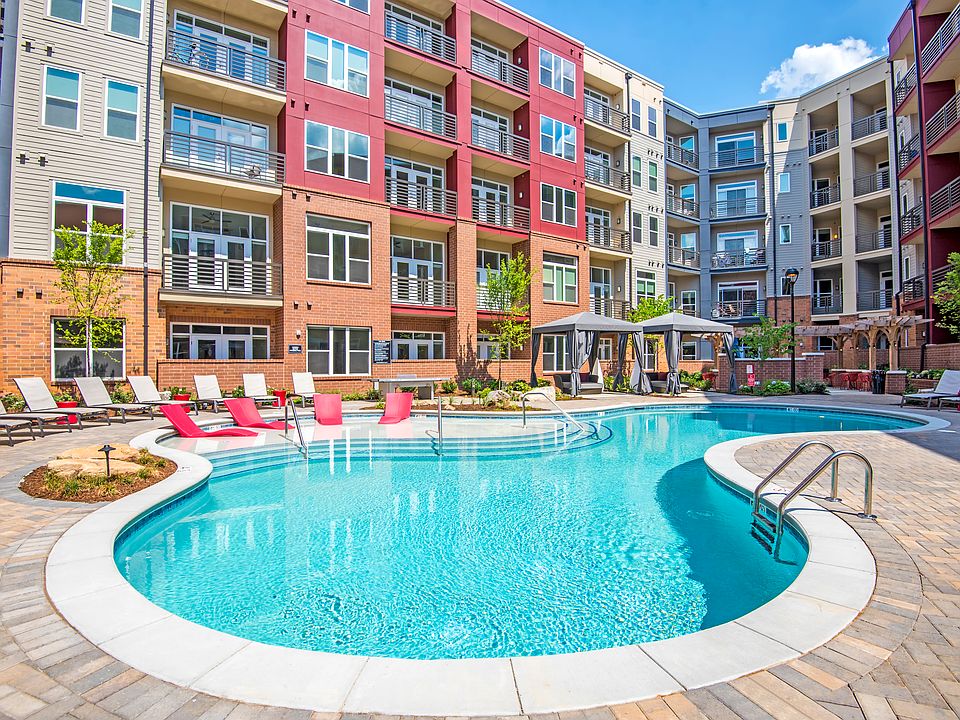 1st image of 3310 N Davidson St APT 413