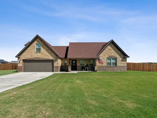 2419 County Road 407, Nemo, TX 76070