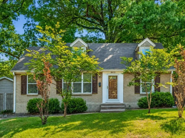 3832 Kenwood Ave, Memphis, TN 38122