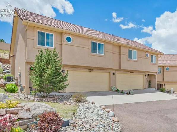5313 Mountain Peak Point, Colorado Springs, CO 80917
