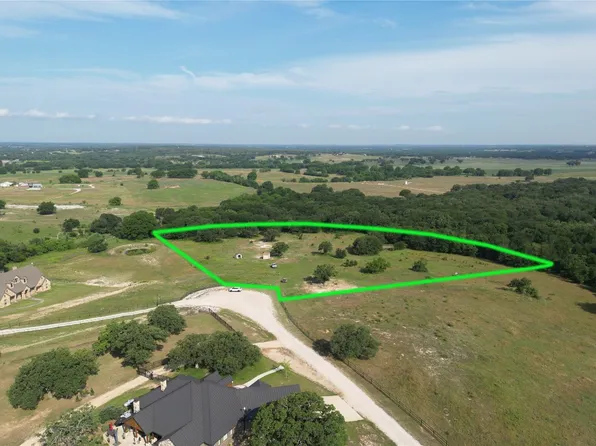 196 Private Road 4590, Boyd, TX 76023