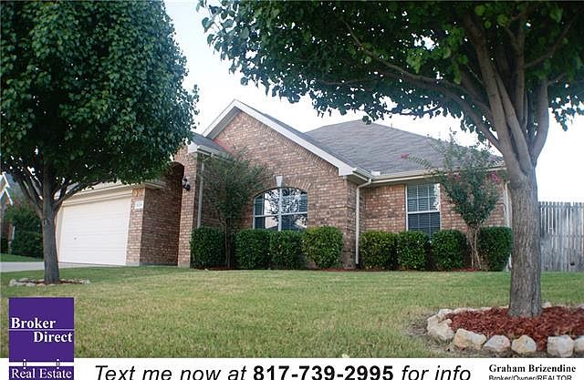 1st image of 5216 Lake Haven Ln