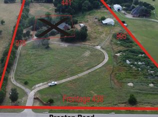 1414 N Preston Rd, Celina, TX 75009