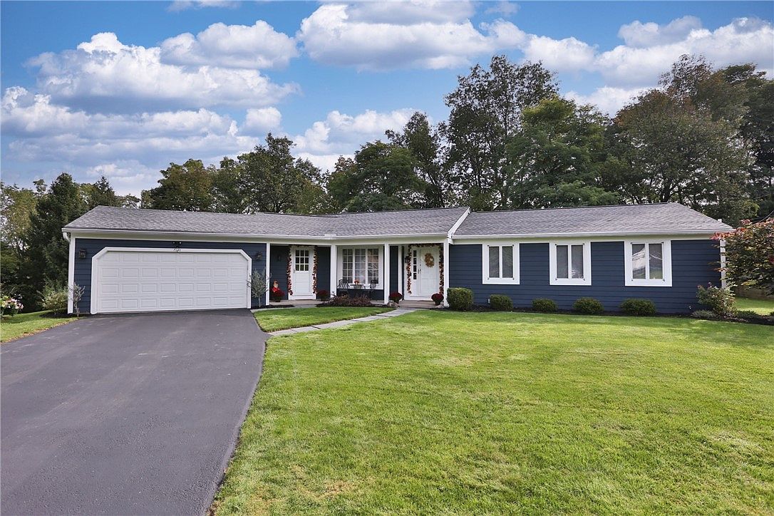 8 Barnswallow Dr, Pittsford, NY 14534 MLS R1506463 Zillow