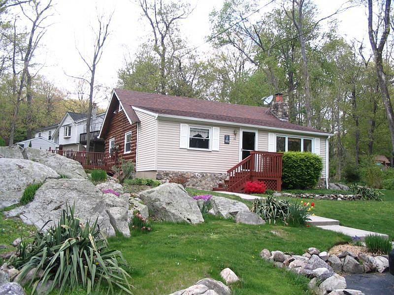 Spring View