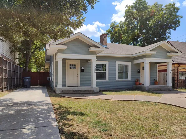 5504 Bonita Ave, Dallas, TX 75206