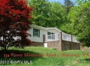 334 Piney Mountain Rd, Narrows, VA 24124
