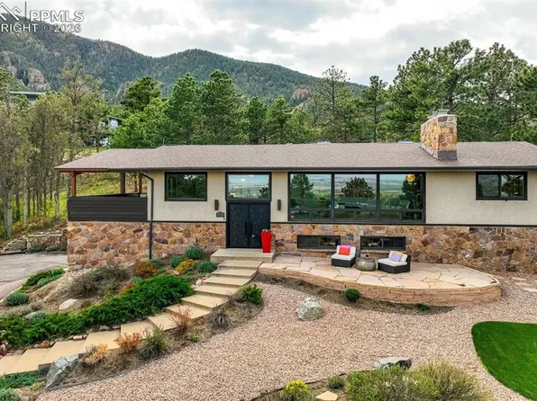 8 Midland Rd, Colorado Springs, CO 80906