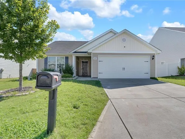 227 Kendall Dr, Winston Salem, NC 27107