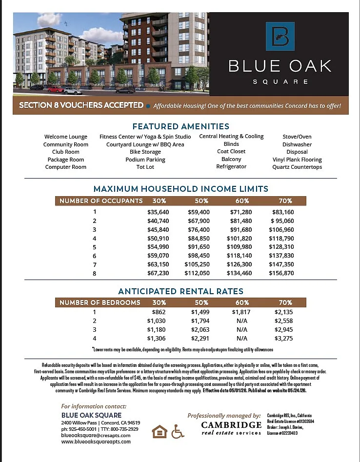 Blue Oak Square — Photo 1