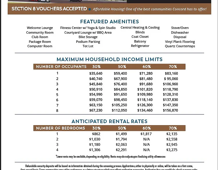 2026 Income and Rent
