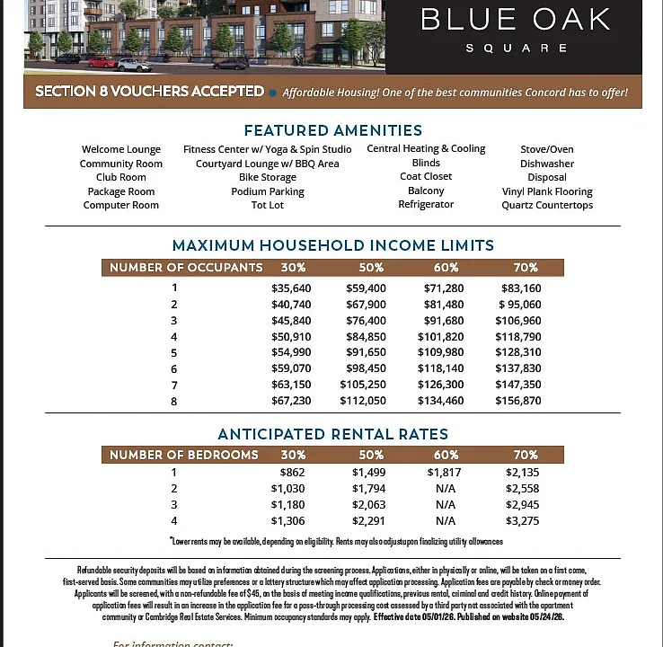 Blue Oak Square