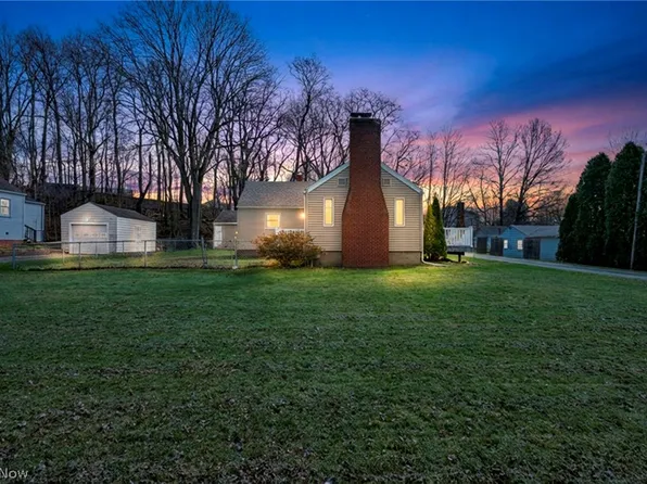 3510 Westview Ave NW, Canton, OH 44709