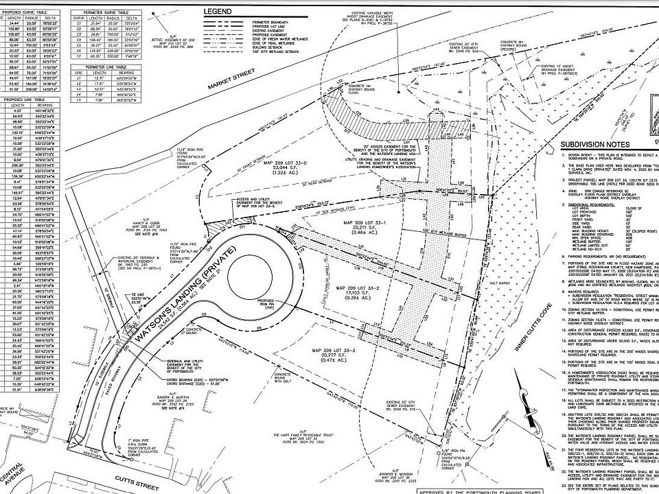2nd image of 1 Clark Drive