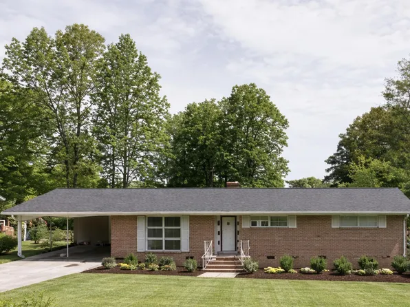 1020 Candlewood Ln, Rock Hill, SC 29730