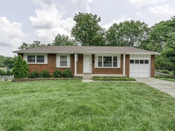 4015 S Hands Cir, Independence, MO 64055