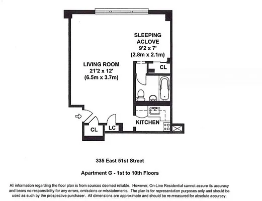 Rented by Starts New York Realty LLC | media 7