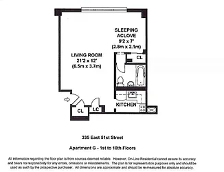 Rented by Starts New York Realty LLC