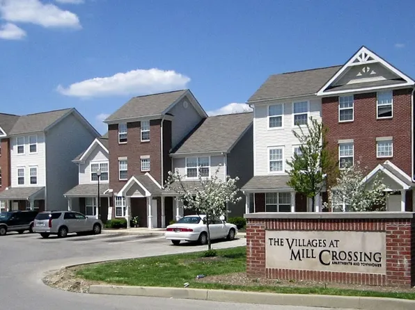 Villages at Mill Crossing, 3615 Sherman Forest Dr #98df63acb, Indianapolis, IN 46205