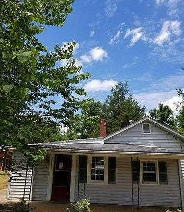 2nd house